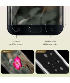 Carantee Zaščita zaslona za Samsung Galaxy S7 - Pakiranje 2.