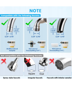 System filtracji wody nakranowy VortoptF8 Poprawia smak redukuje chlor