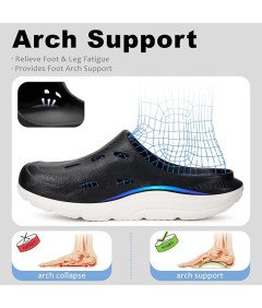 KUKTO Klapki Ortopedyczne Unisex Regeneracyjne Czarne Rozmiar 38/39