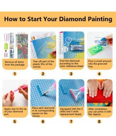 Zestaw do Malowania Diamentami TISHIRON 5D Abstrakcyjne Kwiaty 30x45cm