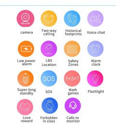 Inteligentny Zegarek dla Dzieci z Funkcją GPS i Trybem Klasowym Niebieski