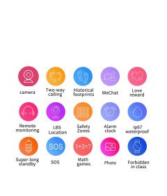 Otroška pametna ura z razrednim načinom in funkcijo SOS roza