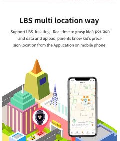 Vodoodporna otroška pametna ura z GPS in SOS vijolična