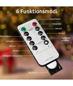 Koopower 2 x 20 sveč LED - idealna izbira za božično dekoracijo