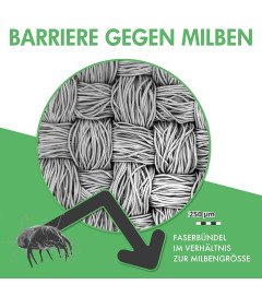 Welldora Prevleka za odejo 200x200 cm za alergike z zadrgo bela