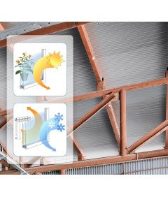 Dripex Aluminijasta Izolacijska Folija 0,6x25 m Dvojna Plast 15 ㎡