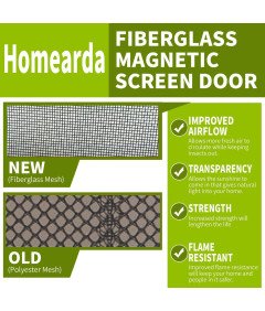 Homearda Magnetyczna Moskitiera na Drzwi Przeciw Owadom Wytrzymała 90x210cm
