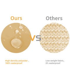HOMPER Sončno jadro Senčilo za vrt 3x4 m Blokira 95% UV Rumeno