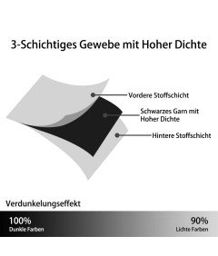 Set 2 Termo zatemnitvene zavese z obročki 245 x 140 cm sive