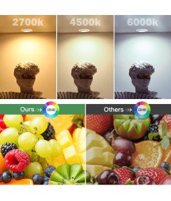 LED stropne luči ploske set 12 kos zatemnilne 5W 600LM IP44