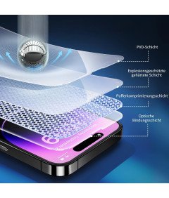 Szkło Hartowane Folia Ochronna do iPhone 14 Pro Max Zestaw 3 Sztuki