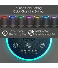 Przenośny Dyfuzor Olejków Eterycznych Samochodowy Odświeżacz USB 10ml