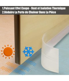 Uszczelka do Drzwi i Okien Samoprzylepna Gumowa 3,5 cm x 8 m Przezroczysta