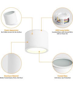 Glenlux Reflektor Sufitowy Lampa LED GX53 9W IP44 3 Barwy Światła Biały