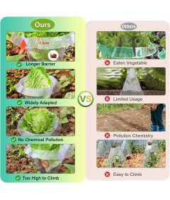 Zestaw 6 Kołnierzy 6 Siatek Ochronnych na Rośliny Przeciw Ślimakom i Owadom