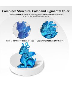 YOUSU Żywica Do Drukarek 3D Metaliczna Niebieska 1 kg Szybkoschnąca LCD DLP