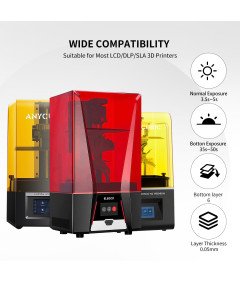 YOUSU Żywica Do Drukarek 3D Metaliczna Niebieska 1 kg Szybkoschnąca LCD DLP