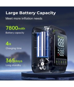 Mini Przenośna Pompka Do Opon 10,35 Bar Elektryczna Pompka Samochodowa