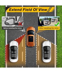 Uniwersalne Lusterka Do Przyczepy Kempingowej Zestaw 2szt Kamper Ciężarówka