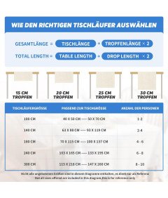 Bieżnik Stołowy Z Nadrukiem Eukaliptusa Dekoracja Wnętrz 40 x 100cm