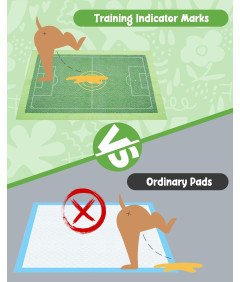 Podkłady Higieniczne Chłonne Maty Dla Psa Kota Nauka Sikania 90x60 cm 15szt