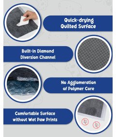 Podkłady Higieniczne Chłonne Maty Dla Psa Kota Nauka Sikania 90x60 cm 20szt