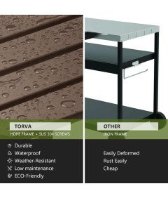 Wózek do Grilla Serwisowy Stolik Ogrodowy Blat Roboczy ze Stali Nierdzewnej