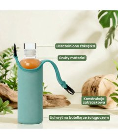 Butelka Bidon na Wodę Sportowy Szklany Bez BPA 500ml Zestaw 2-pak i Etui