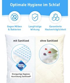 Poduszka Ergonomiczna Ortopedyczna 40x80 cm Ekologiczna Biała