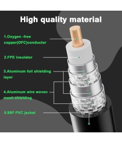 Kabel Antenowy 70m Satelitarny HDTV DVB-T2 DVB-C DVB-S Pozłacane 2 Złącza F