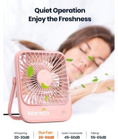 Zestaw 2 Wentylatorów Biurkowych USB-C Cicha Praca 3 Prędkości