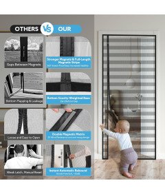 Magnetyczna Moskitiera do Drzwi Balkonowych 90x210 cm Bez Wiercenia