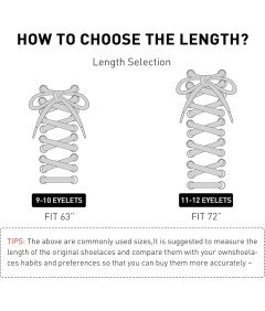 Sznurówki Okrągłe  3mm Długie 120cm do Butów Trekkingowych Żółto Czerwone