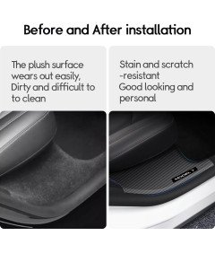 Listwa Progowa Tylnego Rzędu Drzwi do Tesla Model Y 2021 2023 2 Sztuki