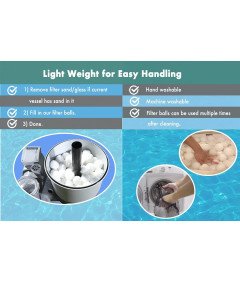 Kulki Filtracyjne do Basenu Pomp Piaskowych Wkład do Pompy Basenowej 1300G