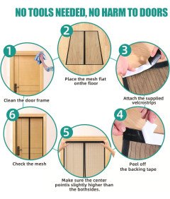 Moskitiera Magnetyczna do Drzwi Balkonowych Wytrzymała 85x200 cm Czarna