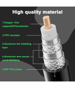 Kabel Antenowy Satelitarny HD 2x Złącza F 60 Metrów HDTV DVB-T2 DVB-C DVB-S