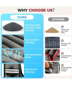 Kamizelka Obciążeniowa 9 Kg 21lbs Do Ćwiczeń Biegania Treningu Szara BAGAIL