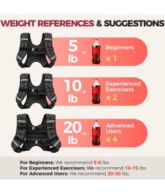 Kamizelka Obciążeniowa 11Kg 25lbs Do Ćwiczeń Biegania Trening Czarna BAGAIL
