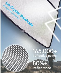 Osłona Przeciwsłoneczna do Tesla Model 3 2021-2024 Dwuwarstwowa Odblaskowa