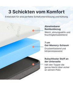 Materac Nawierzchniowy Nakładka 140x200cm Pianka Bambusowa Topper 7cm H2/H3