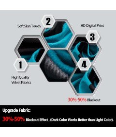 Zasłona Drzwiowa Motocross Mikrofibra Termiczna Kotara 86x203 Cm