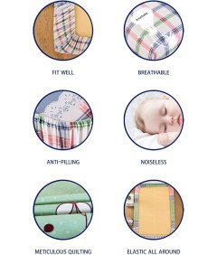 Pościel Tie Dye Boho Prześcieradło Z Gumką z Mikrofibry Niebieska 190x90 cm