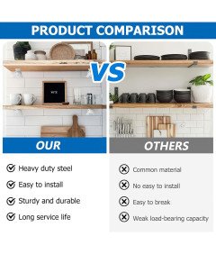 Wsporniki do Półek Podpórki Wsporniki Półek 20 cm Stalowe Białe 4-PAK