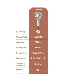 Kaskawise 2-v-1 Električni brivnik za oblačila Bela USB polnjenje