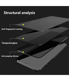 Folia Meeter Privacy dla Galaxy A32 5G - Ochrona i Dyskrecja